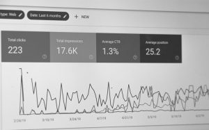 Inversiones más importantes en tecnología